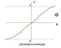 Fsigmoid.jpg