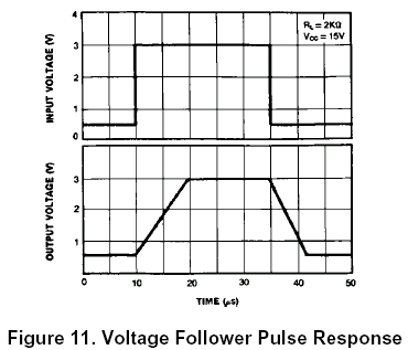 LM358_voltage-foll.png