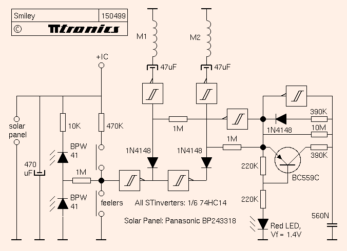 e-smiley_schema.gif