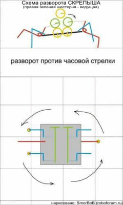 .gif (41.54 КиБ) Просмотров: 6332 .gif