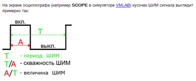 pwm_atmega8.png