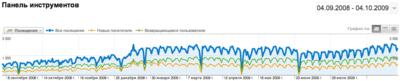 roboforum_5year.gif