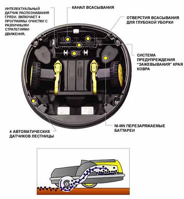 robo_cleaner_07_shem.jpg