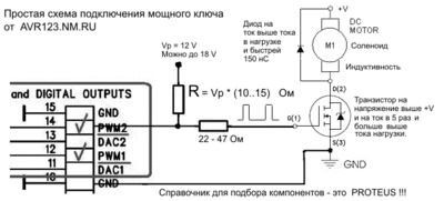 avr123.nm.ru схема pwm.gif