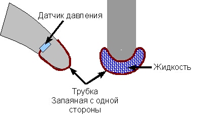 datchik.jpg