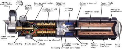 800px-Lightsaber-cutaway.jpg