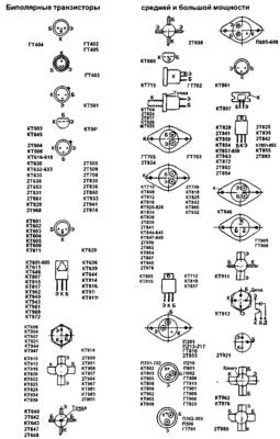 распространенных биполярных и полевых транзисторов2.gif