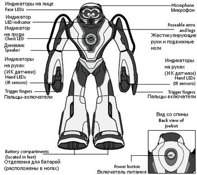 wowwee-joebot2.jpg