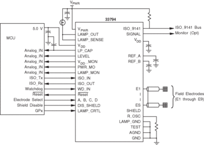 IC33794.gif