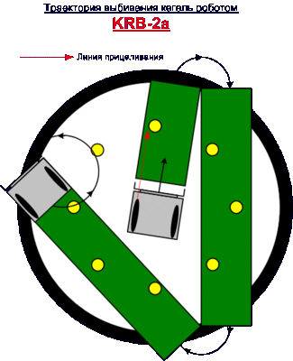 KRB-2a (trace).gif