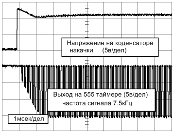 Signals-on-start-up.jpg