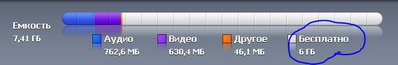 iPod-sync-ru.JPG