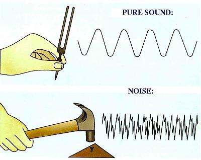 musicnoise_t.jpg