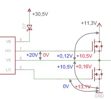 DD-12v-fragment4-signals.jpg