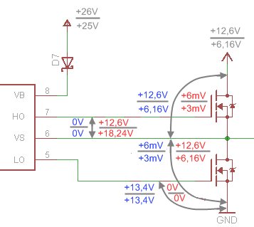 DD-12v-fragment5-signals-nostab-200mA.jpg