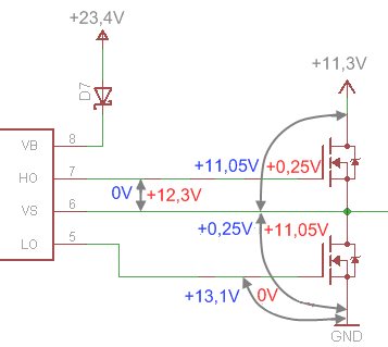 DD-12v-fragment5-signals-stab-6d7A.jpg