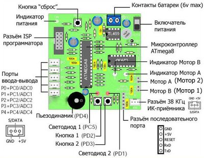 microcamp_robot_atmega8.jpg