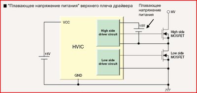 High-side-driver-flooting-power-supply-method.jpg