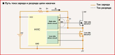 Boot-strap-current-path-of-charging-and-discharging.jpg