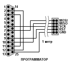 spi-prog_lpt.gif