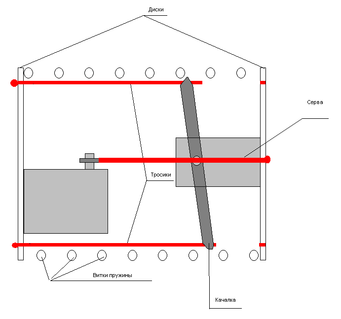 modul1.GIF