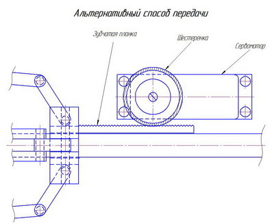 Альтернативный способ передачи.jpg