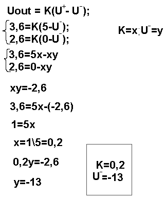 Копия osc.GIF