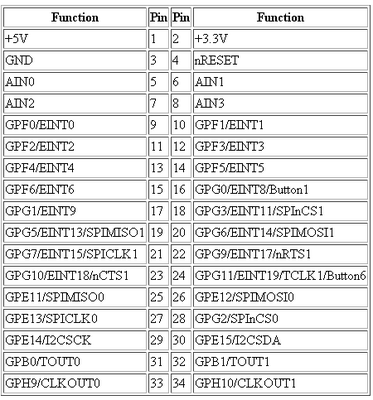 gpio.png