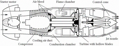 Jumo004B.GIF