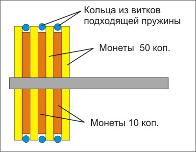 поршень из монет для стимподелки.jpg