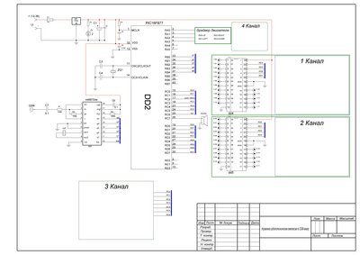 dtmf gsm.jpg