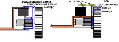 TriangleChassis-motor-3.jpg