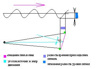 сонар.JPG