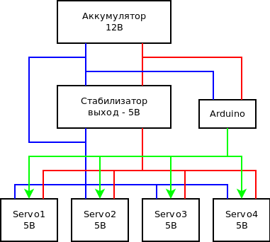 powersupply.png