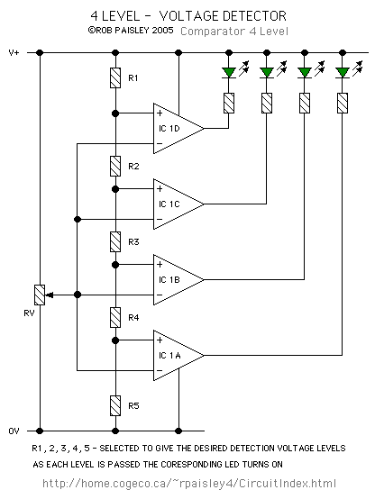 Comparator4Level.GIF