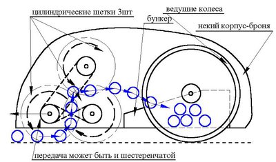 Broom_spheres.jpg