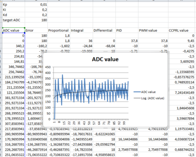 PID_model2.PNG