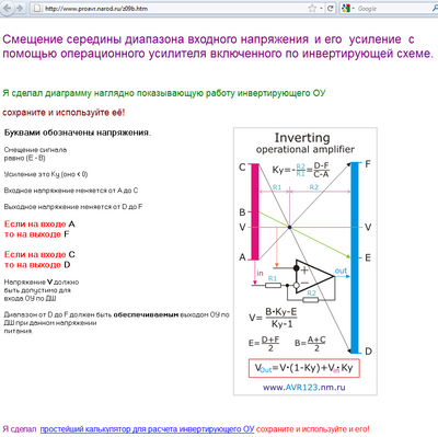 инвертирующий усилитель смещение сигнала расчет диаграмма.png