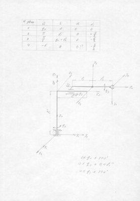 RTS.jpg (693.14 КиБ) Просмотров: 1793 RTS.jpg
