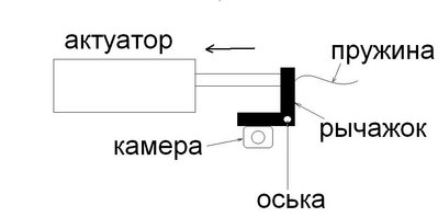 актуатор.JPG