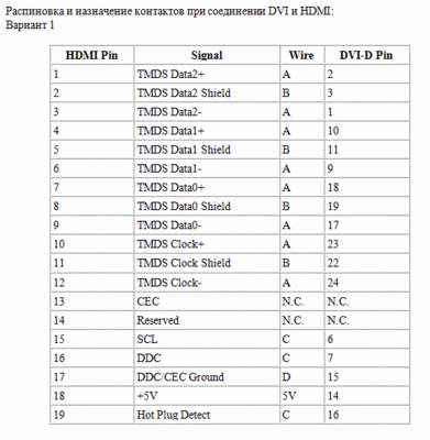 hdmi 1.gif