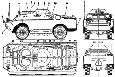 brdm_2_2.gif