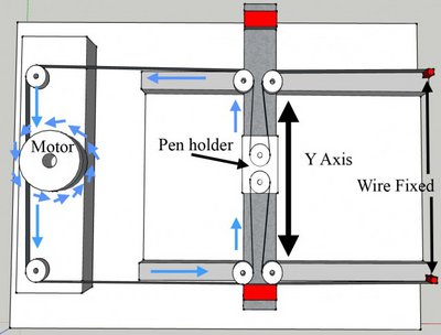 y-axis-copy.jpg