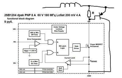 TPS61040 TPS61041 max power.jpg