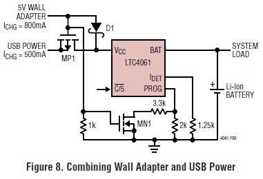 LTC4061part.png