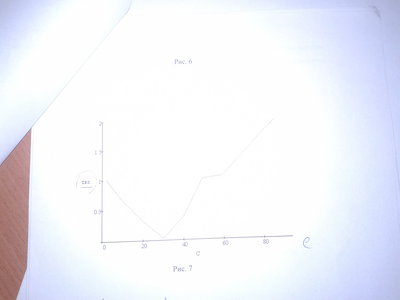 20120919_215502.jpg (615.15 КиБ) Просмотров: 2155 20120919_215502.jpg