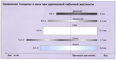 Edelveis_article-dibond10.jpg