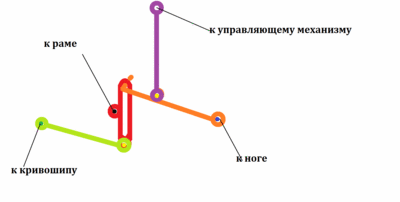 перевёртор.gif