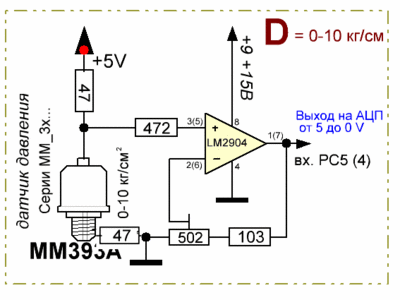 sxem.gif