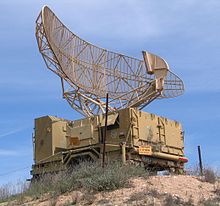 220px-Radar-hatzerim-1-1.jpg